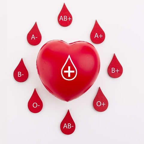 Gotas com tipos sanguíneos em volta de um coração vermelho